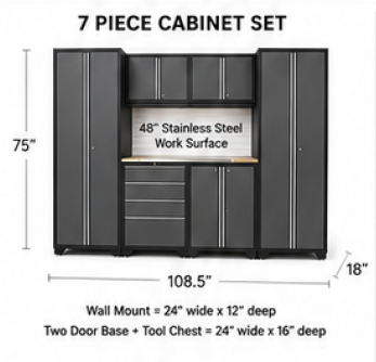 Uromoda 7-Piece set dimensions: 108.5 inches wide, 75 high, 18 deep, with a 48 inch stainless steel work surface. Wall mount cabinets 24 by 12 inches; two-door base and tool chest 24 by 16 inches.